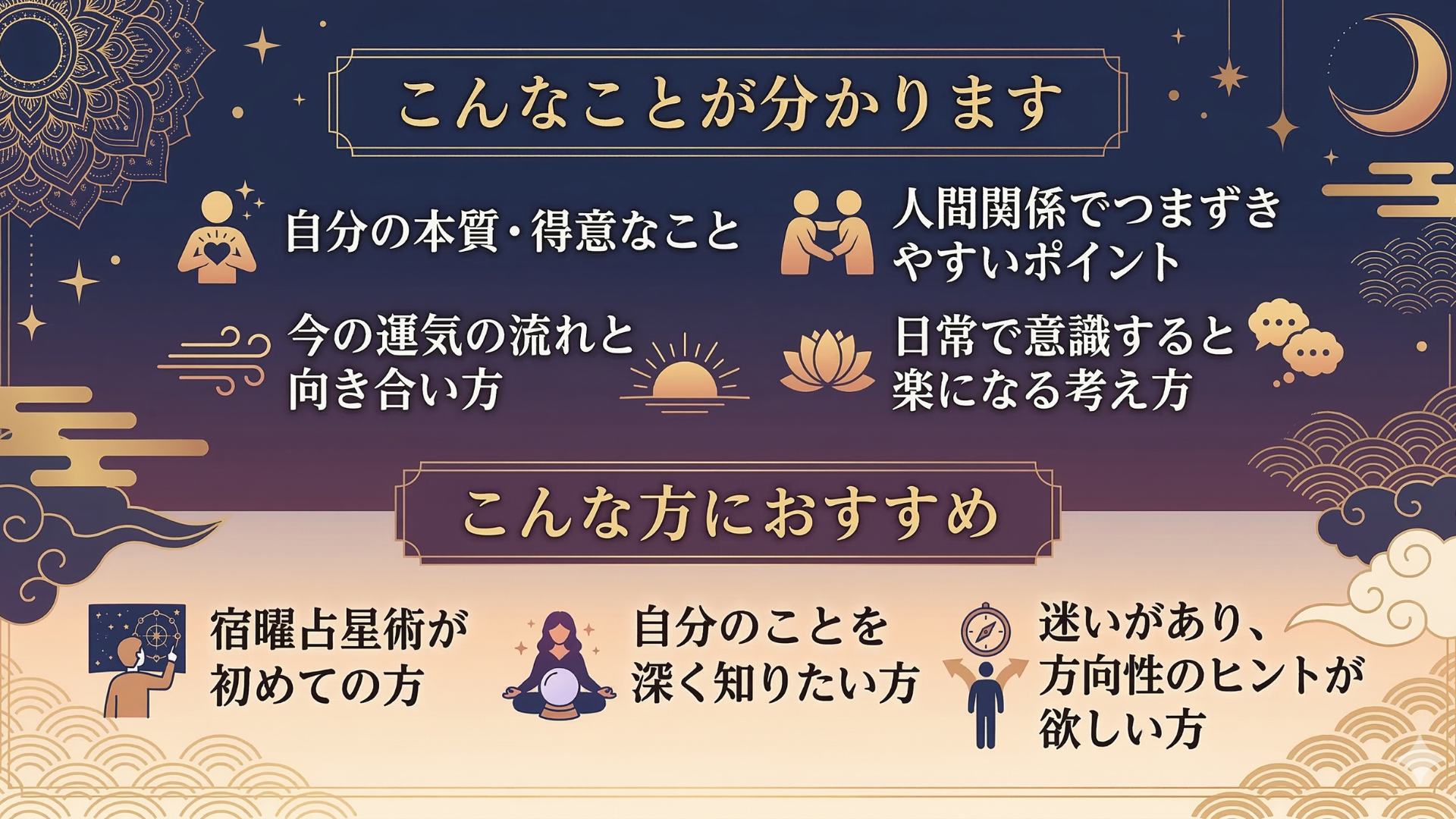 こんなことが分かります