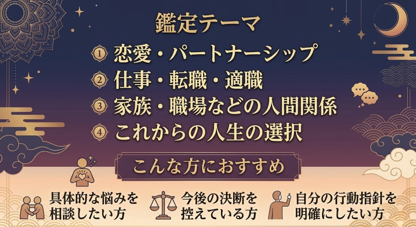 テーマ例