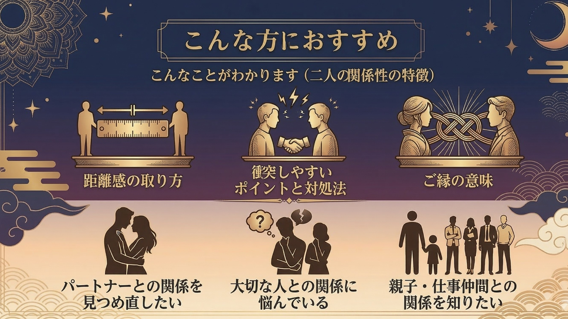 こんなことがわかります